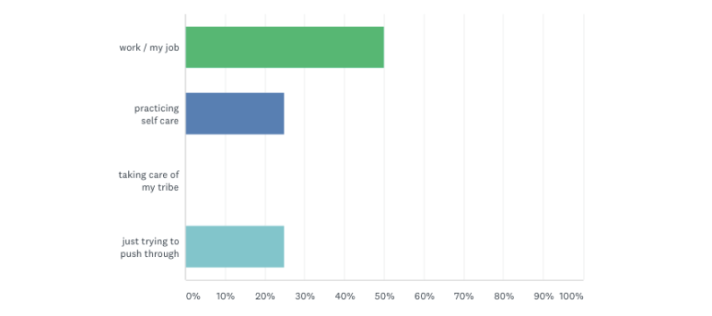 Screen Shot 2018-01-06 at 10.03.45 AM
